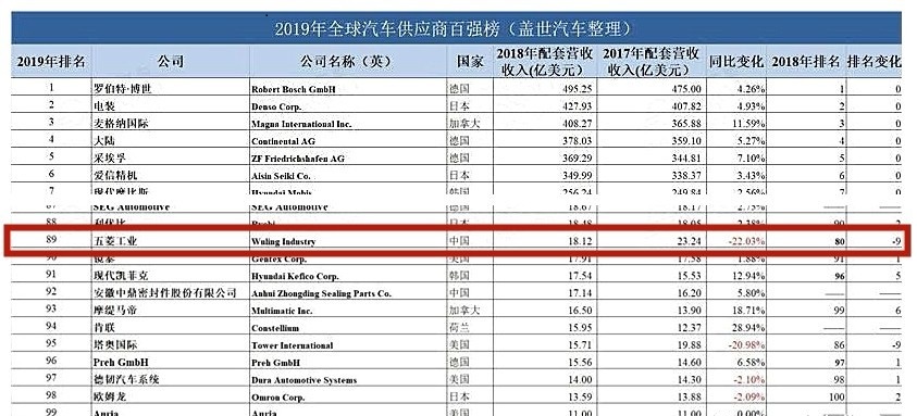 创世红海(中国区)集团有限公司官网