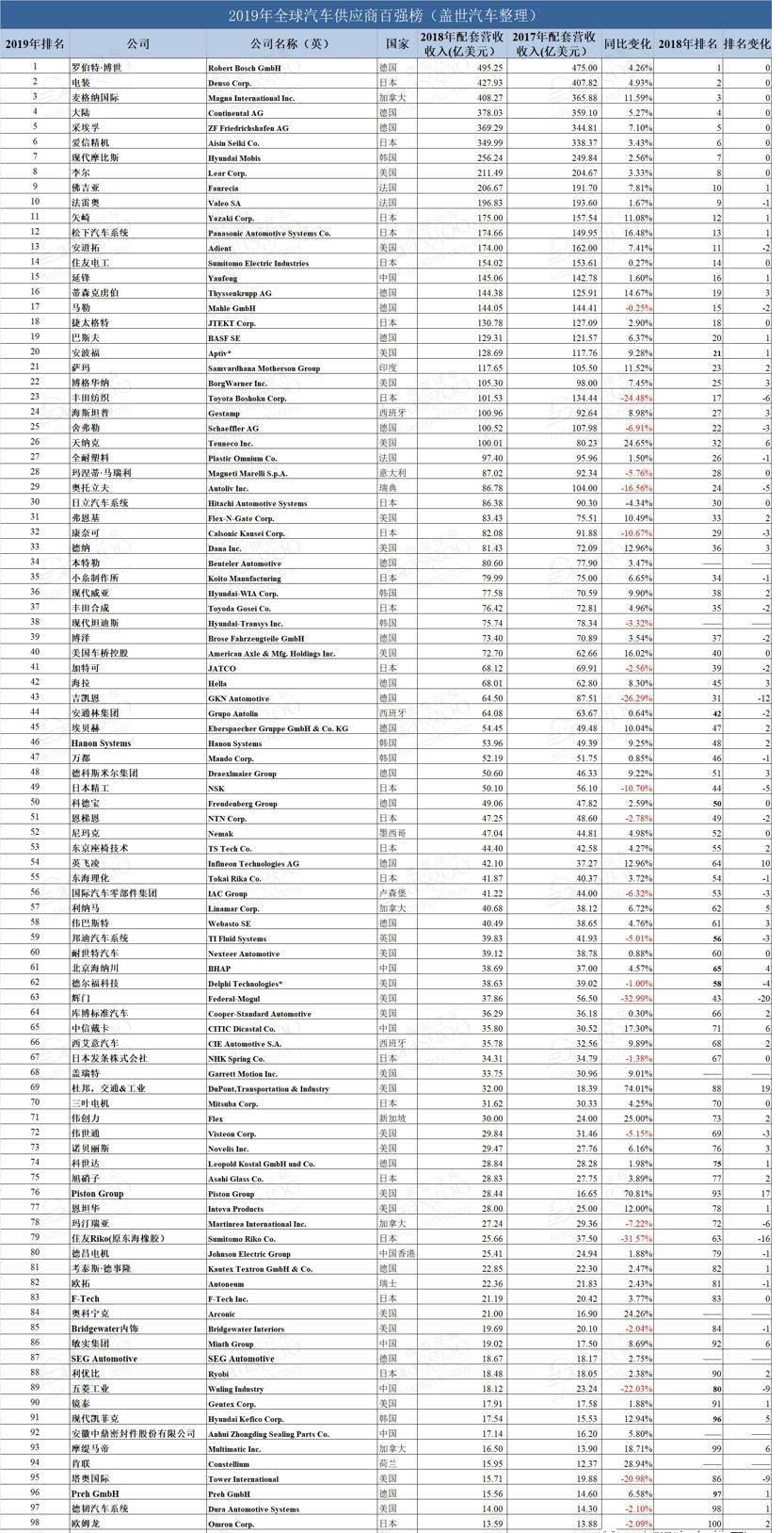 创世红海(中国区)集团有限公司官网