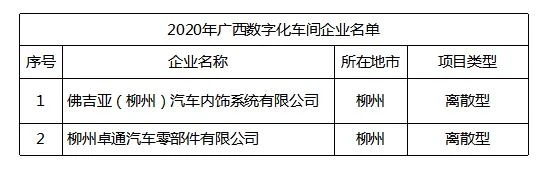 创世红海(中国区)集团有限公司官网