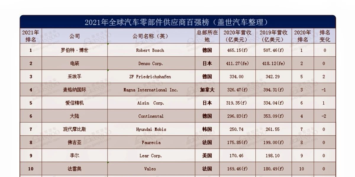 创世红海(中国区)集团有限公司官网