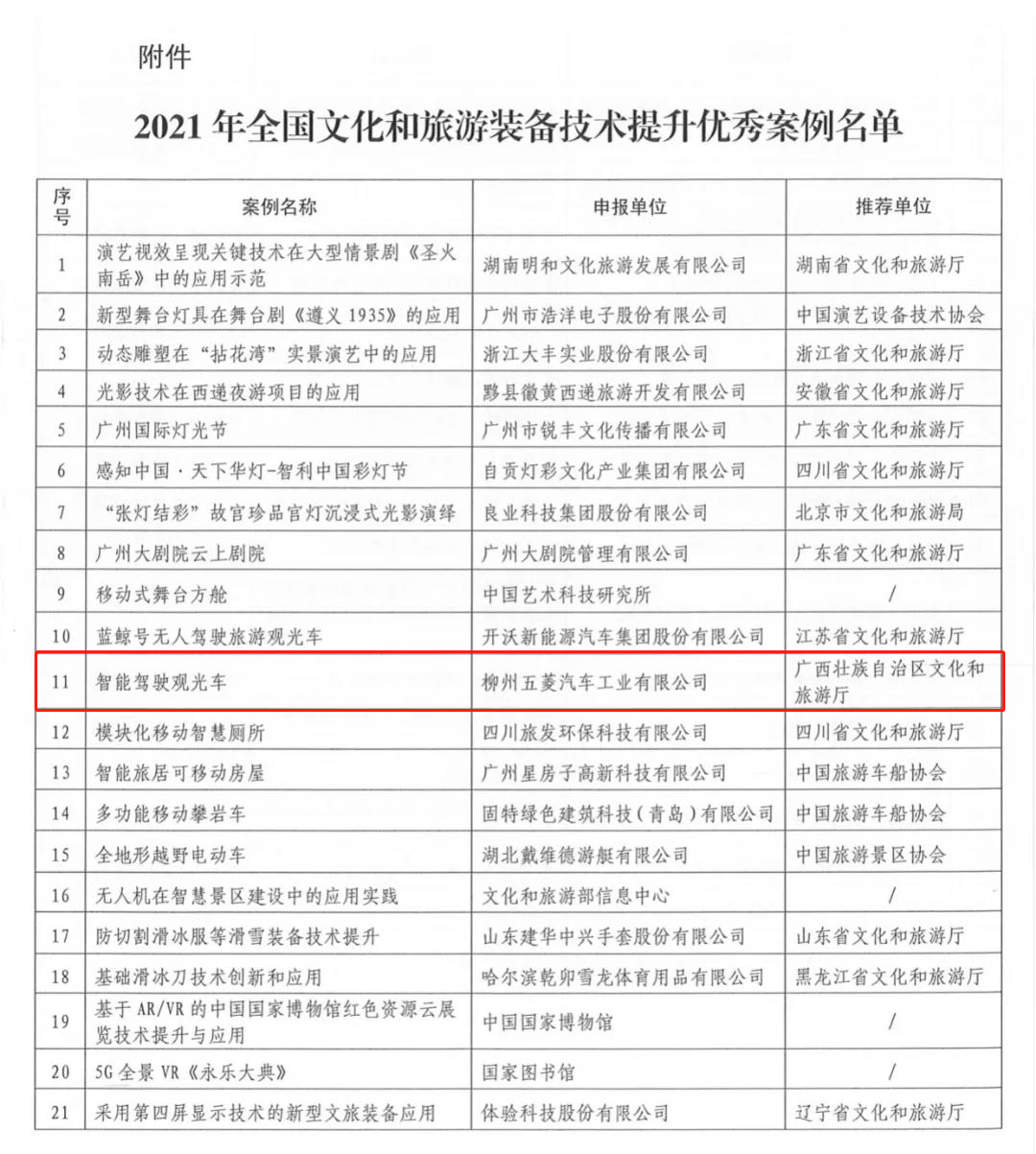 创世红海(中国区)集团有限公司官网