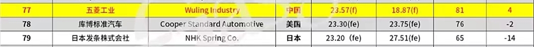 创世红海(中国区)集团有限公司官网