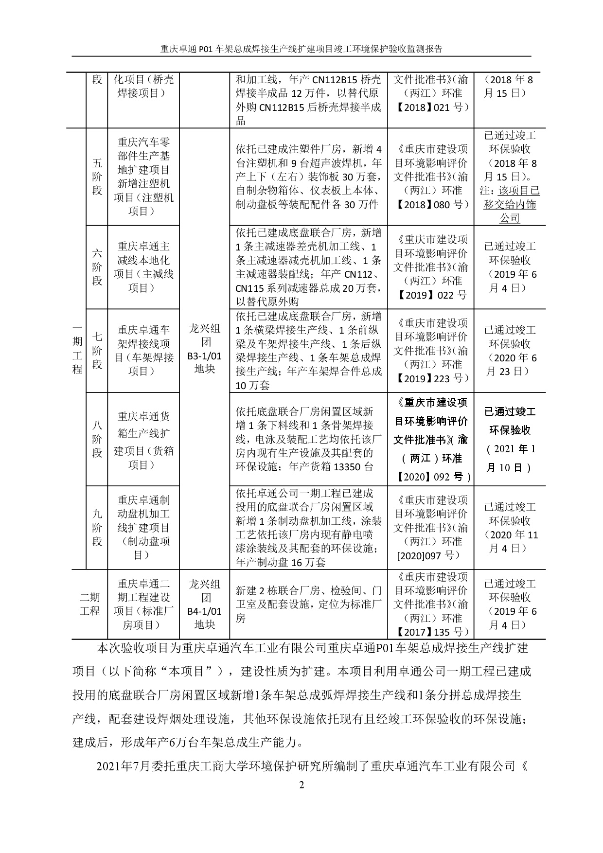 创世红海(中国区)集团有限公司官网