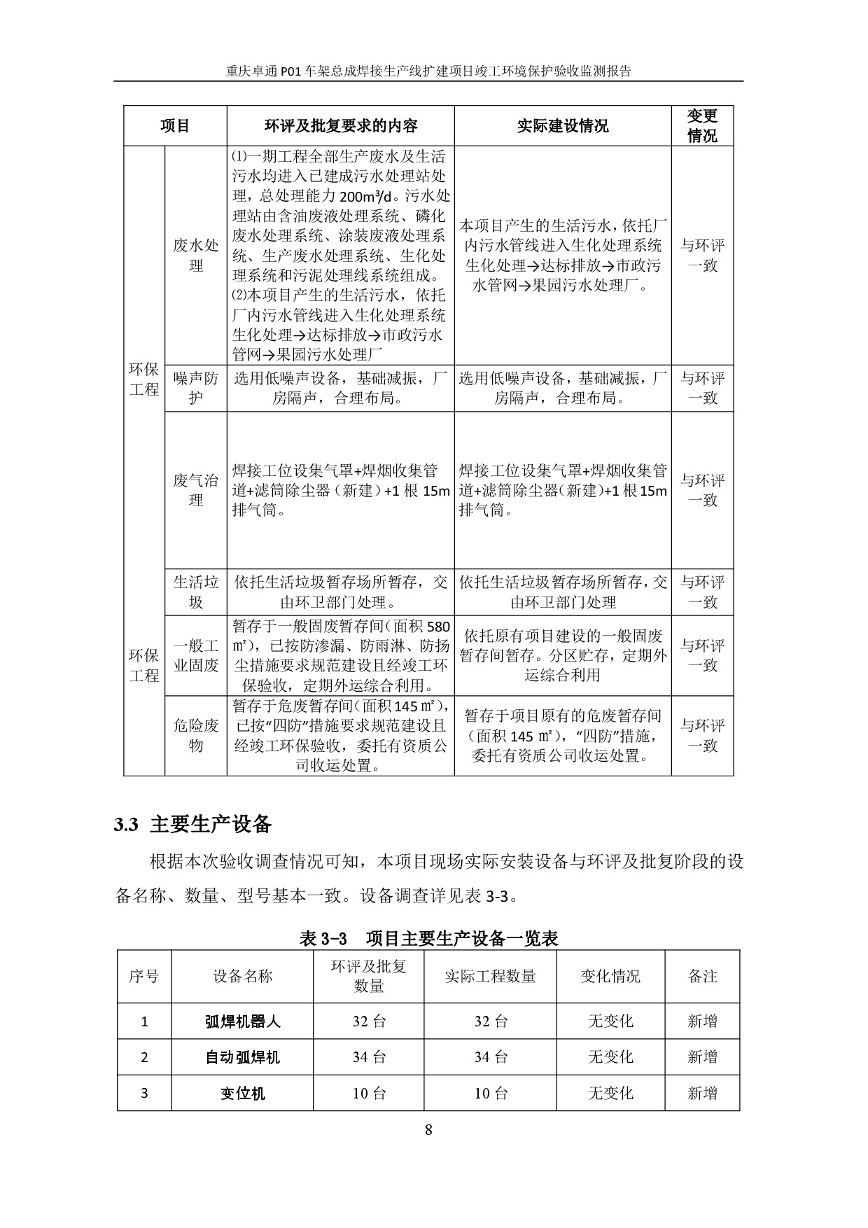 创世红海(中国区)集团有限公司官网