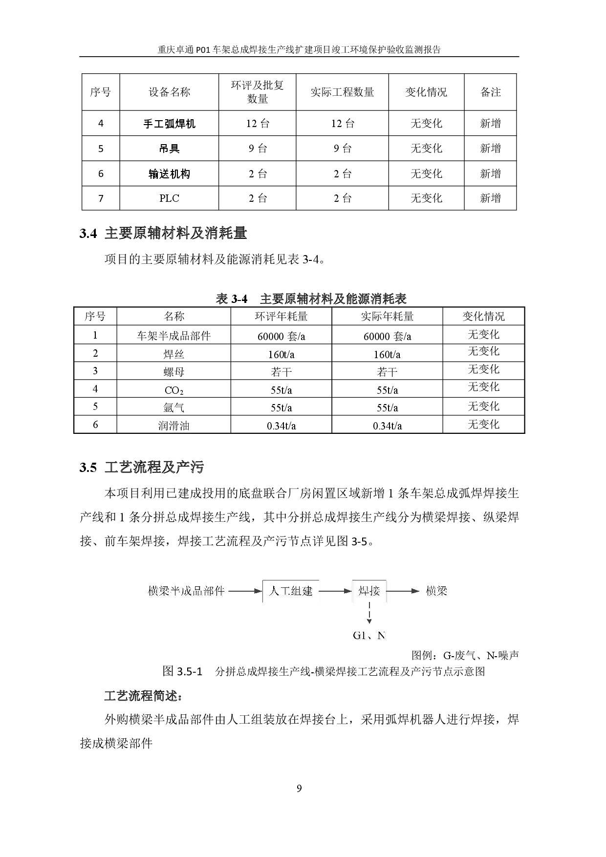 创世红海(中国区)集团有限公司官网