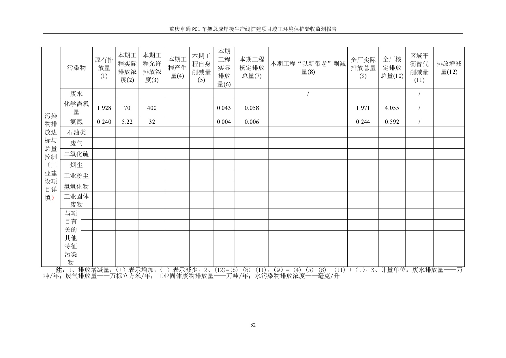 创世红海(中国区)集团有限公司官网