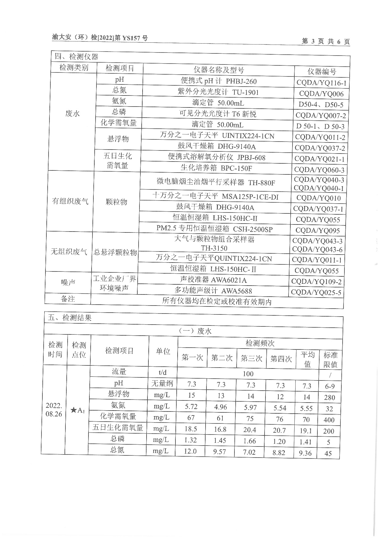 创世红海(中国区)集团有限公司官网
