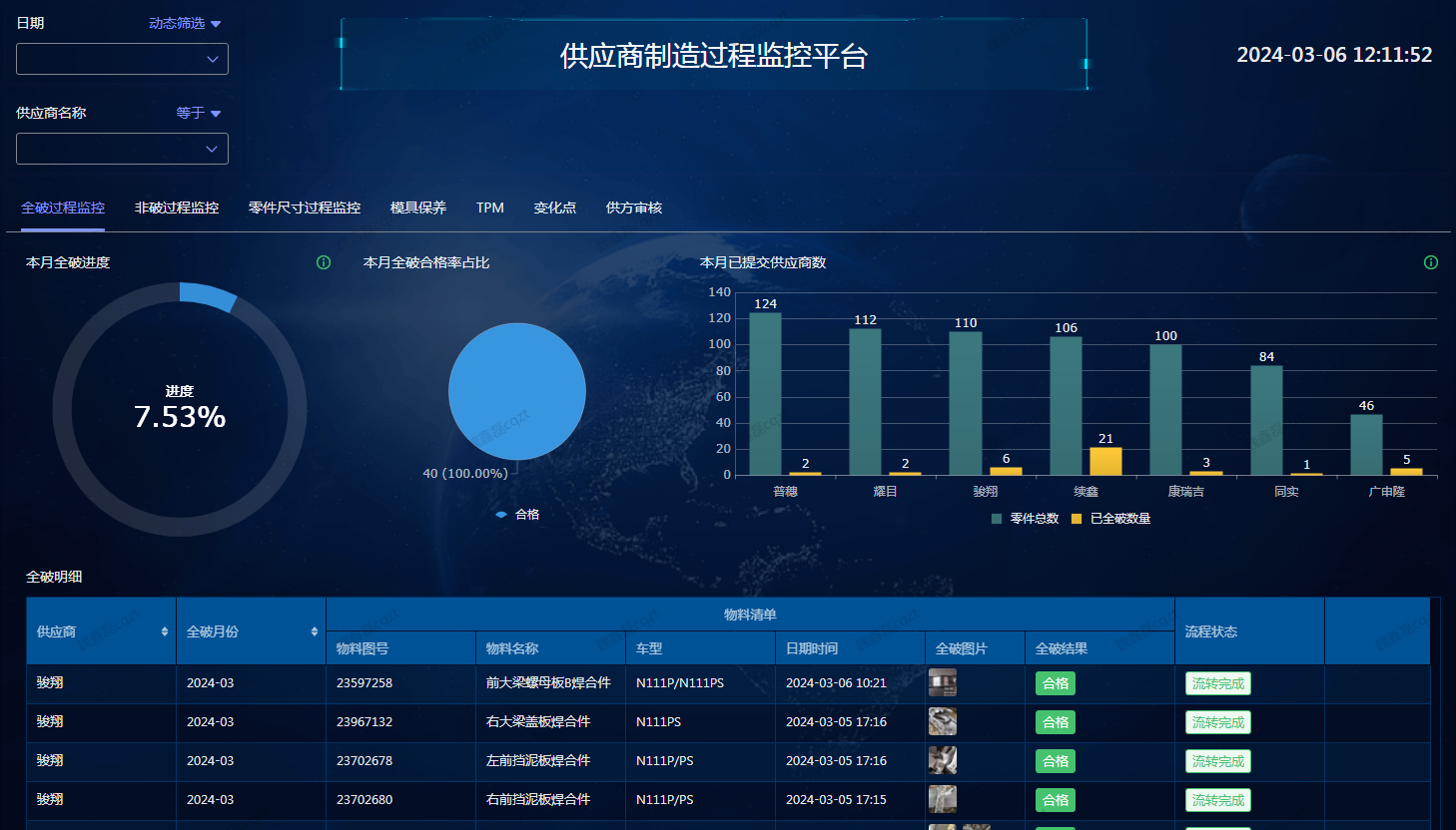 创世红海(中国区)集团有限公司官网
