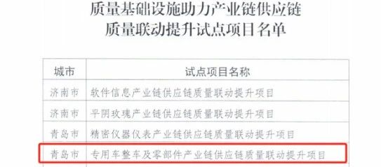 创世红海(中国区)集团有限公司官网