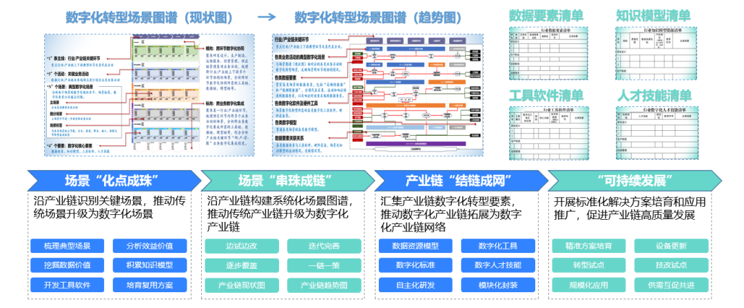 创世红海(中国区)集团有限公司官网